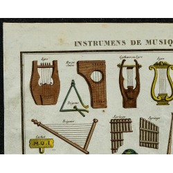 1822 - Instruments de Musique, Bijoux, Monnaies 