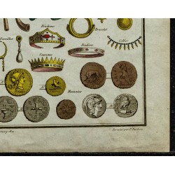 1822 - Instruments de Musique, Bijoux, Monnaies 