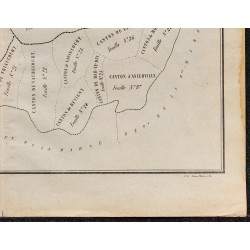 1835 - Département de la Meuse 