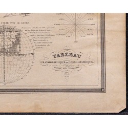 1860 - Tableau uranographique et cosmographique 