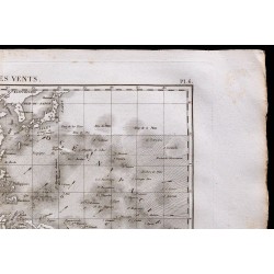 1827 - Carte des vents de l’Océanie 