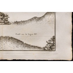 1827 - Carte du cours de la Charente 