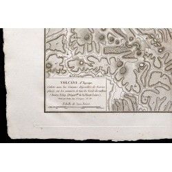1827 - Carte des volcans du Velay 