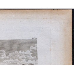 1816 - Esquisse de la côte d'Anfila 