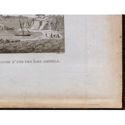 1816 - Esquisse de la côte d'Anfila 