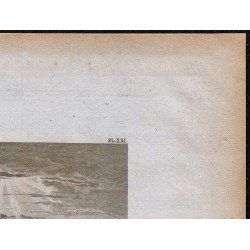 1816 -  Vue des montagnes des monts Simien et de la rivière Tekezé 