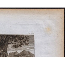 1816 - Vue des environs du Tacazze (Tekezé, Éthiopie) 