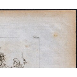 1816 - Scène de guerriers abyssins 