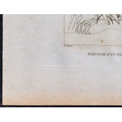 1816 - Scène de guerriers abyssins 