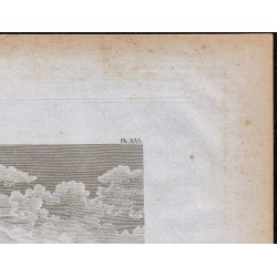 1816 - Bâtiment dans le district d'Avergale (Éthiopie) 