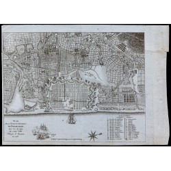 1791 - Plan de Pondichéry 