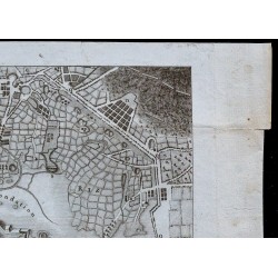 1791 - Plan de Pondichéry 