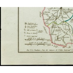 Gravure de 1802 - Département de la Vienne - 4