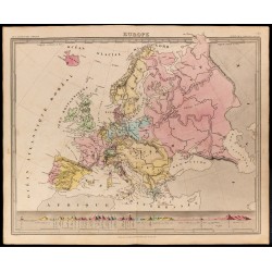 1838 - Carte de l'Europe 