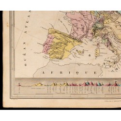 1838 - Carte de l'Europe 