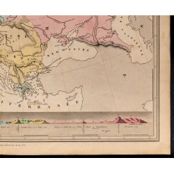 1838 - Carte de l'Europe 