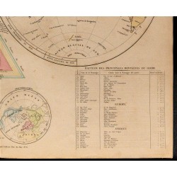 1838 - Carte du monde en deux hémisphères 