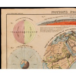 1838 - Notions de géographie et géologie 