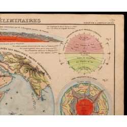 1838 - Notions de géographie et géologie 