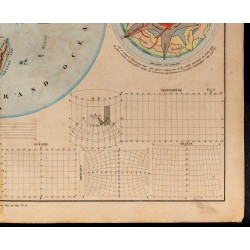 1838 - Notions de géographie et géologie 