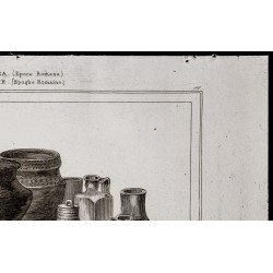Gravure de 1842 - Vases & Ustensiles - 3