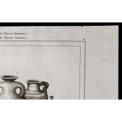Gravure de 1842 - Vases - Époque romaine - 3