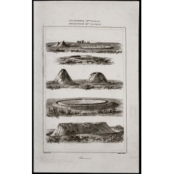 Gravure de 1842 - Barrows (Tumulus) - 1