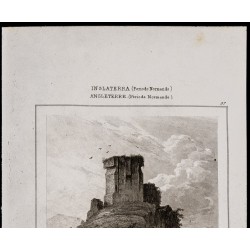 Gravure de 1842 - Château de Castleton, Derby - 2