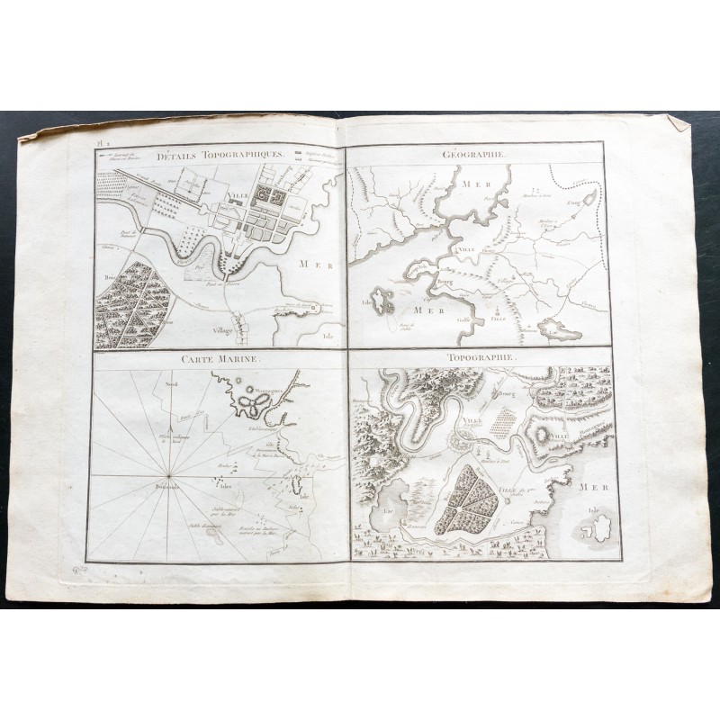 Gravure de 1807 - Cartographie et Topographie - 1