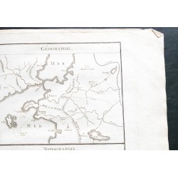 Gravure de 1807 - Cartographie et Topographie - 3