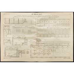 Gravure de 1909 - Plan de l'Usine Hydro-électrique de Trollhattan - 1