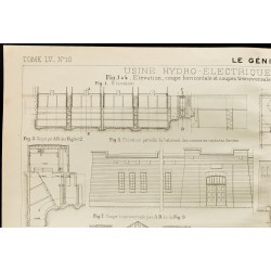 Gravure de 1909 - Plan de l'Usine Hydro-électrique de Trollhattan - 2