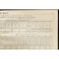 Gravure de 1909 - Plan de l'Usine Hydro-électrique de Trollhattan - 3