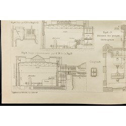 Gravure de 1909 - Plan de l'Usine Hydro-électrique de Trollhattan - 4
