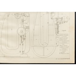 Gravure de 1909 - Plan ancien de riveuses électro-hydrauliques - 5