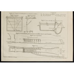 Gravure de 1909 - Plan ancien d'une usine hydro-électrique - 3
