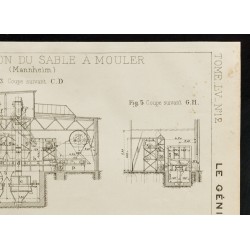 Gravure de 1909 - Plan ancien d'un atelier de sable à mouler - 3