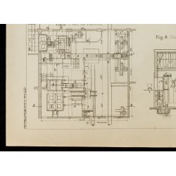 Gravure de 1909 - Plan ancien d'un atelier de sable à mouler - 4