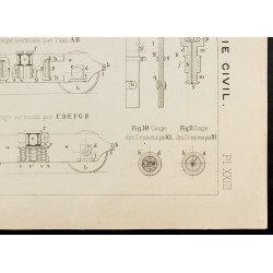 Gravure de 1909 - Plan ancien d'un bogie extensible - 5