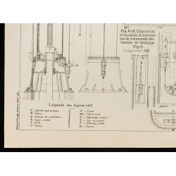 Gravure de 1909 - Vannes du Barrage de Granite Reef - 4