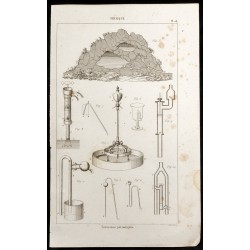 Gravure de 1852 - Fontaines périodiques - Physique - 1