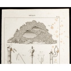 Gravure de 1852 - Fontaines périodiques - Physique - 2