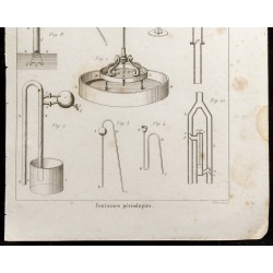 Gravure de 1852 - Fontaines périodiques - Physique - 3