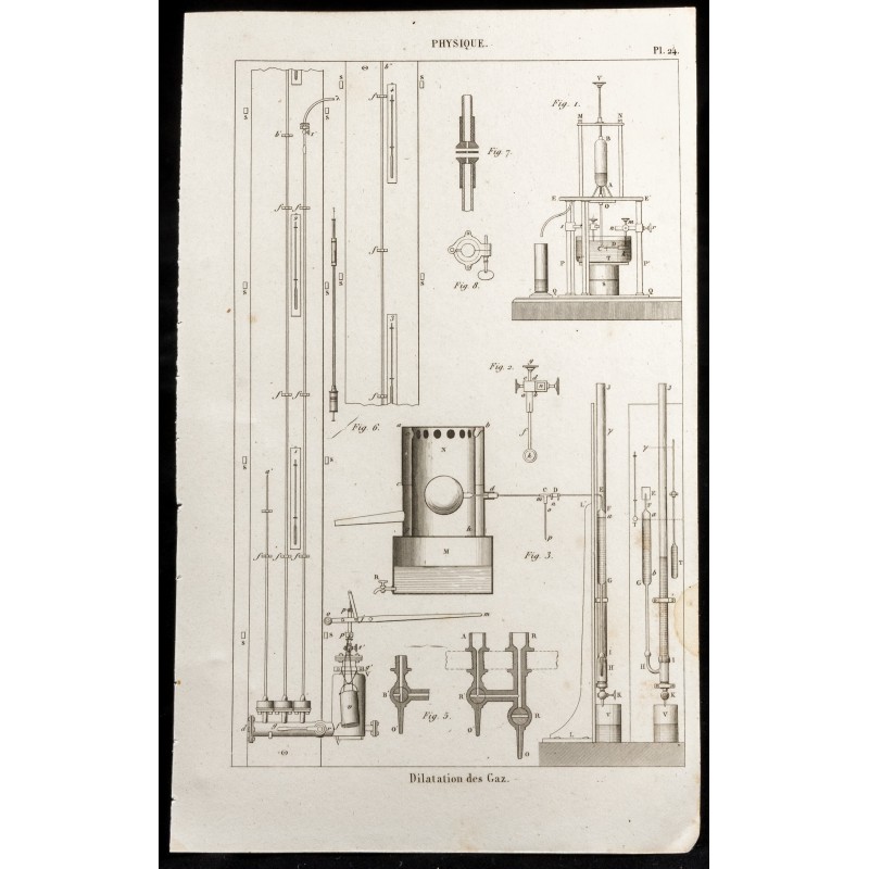 Gravure de 1852 - Dilatation des gaz - Physique - 1