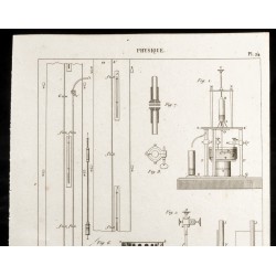 Gravure de 1852 - Dilatation des gaz - Physique - 2