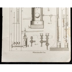 Gravure de 1852 - Dilatation des gaz - Physique - 3