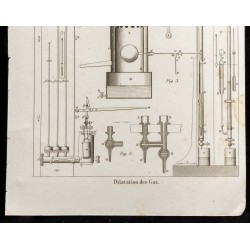 Gravure de 1852 - Dilatation des gaz - Physique - 3