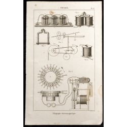 Gravure de 1852 - Télégraphe électromagnétique - Physique - 1