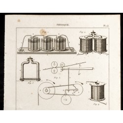 Gravure de 1852 - Télégraphe électromagnétique - Physique - 2