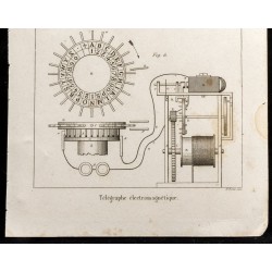 Gravure de 1852 - Télégraphe électromagnétique - Physique - 3